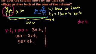 Officer on Horseback