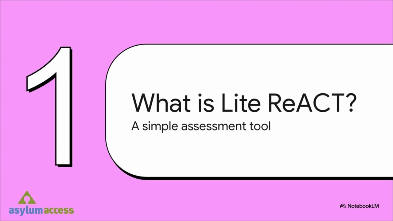Lite ReAct - Equitable Partnerships Accountability Toolkit (EPAT) Guide