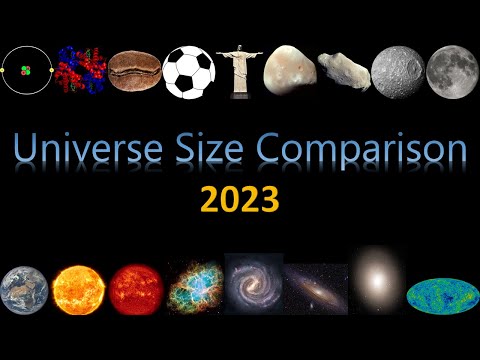 Universe Size Comparison 2023 | Subatomic particles to galaxy clusters.