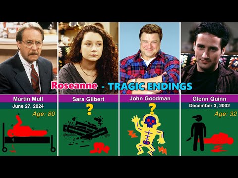 How the 29 Members of the Roseanne Cast Tragically Died?