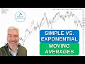 When to Use Simple vs. Exponential Moving Averages?