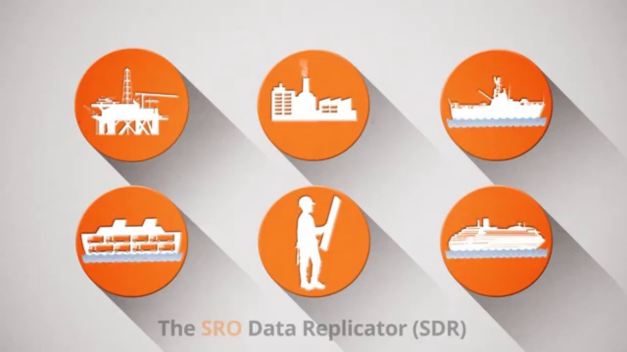 SRO Data Replication Solution