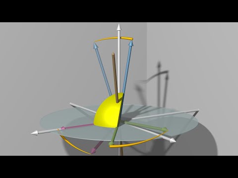QR decomposition using reflections