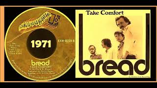 Bread - Take Comfort &#39;Vinyl&#39;
