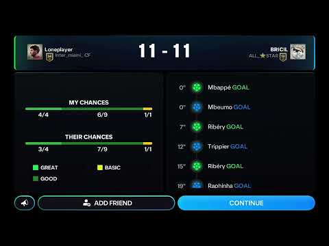 Absolutely GOATED🥵🥶