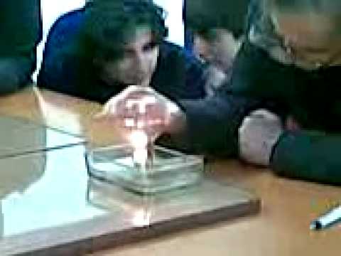 esperimento candela Ia