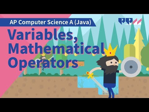Java Basics Operations25 Integer Variable Operations