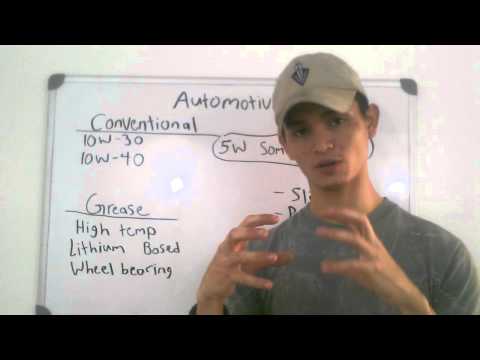 "Gun" Lube, is stupid.