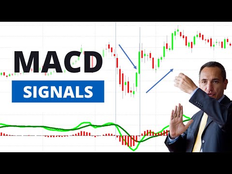 MACD & Trading Systems | How To Build This Indicator and the EMA | Part 1