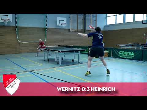 Verbandsliga 18/19: Kaltenkirchener TS - FT Eiche II