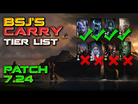 All Your Favorite Carry Heroes Are Good Again! | CARRY TIER LIST in Patch 7.24 ft. BSJ