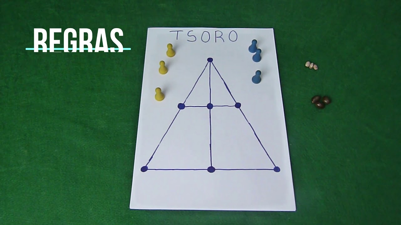 Faça você mesmo - Jogo Tsoro
