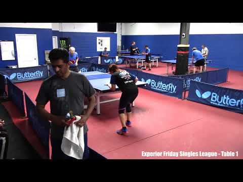 Janusz Franeczek (2167) vs  Maria Bogoeva (2210) - Group RR