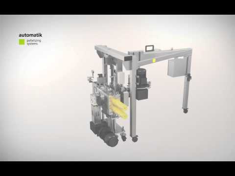 15 02 23 Maag Messevideo