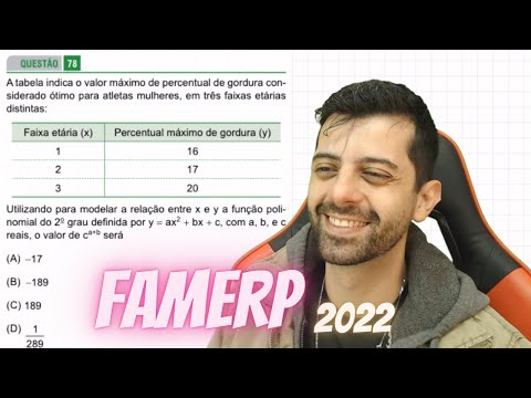 FAMERP 2022 Q78 - The table indicates the maximum percentage of body fat considered optimal for