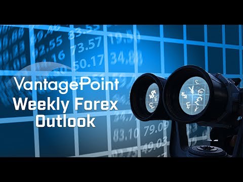 VantagePoint | Forex Weekly Outlook for the Week of January 28, 2019 | Become Profitable today!