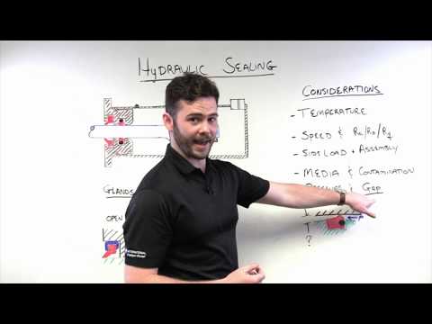Hydraulic Sealing Basics