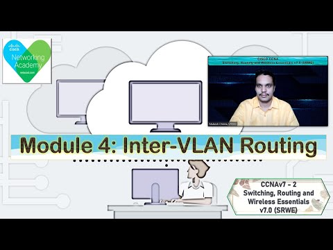 CCNA SRWE Module-4: Inter VLAN Routing