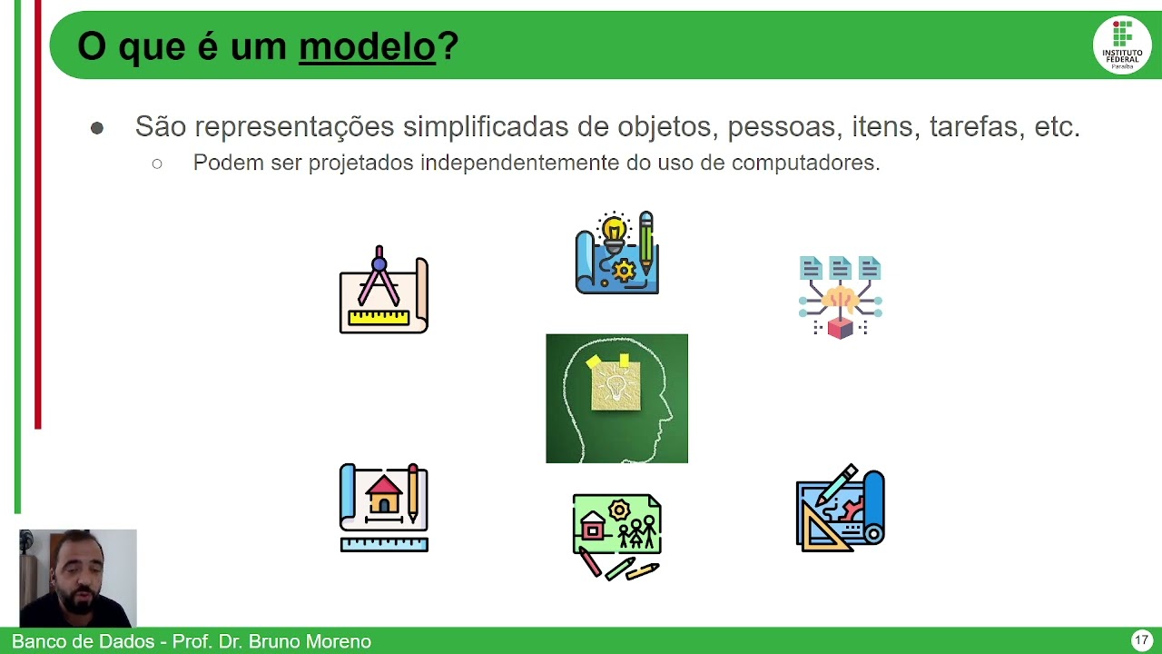 Modelagem e Estado de BD