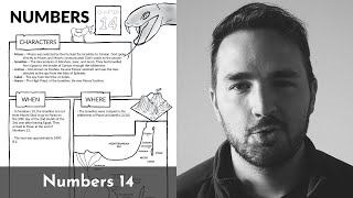 Numbers 14 Summary: A Concise Overview in 5 Minutes