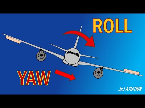 Relationship between ROLL and YAW! | Understanding Roll due to Yaw & Yaw due to Roll & Steady Turns!