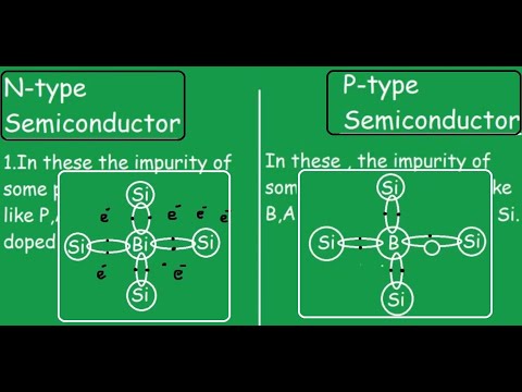 N-Type VS P-Type Semiconductors