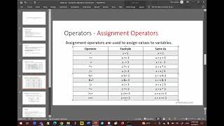 Week 05 - Constants, Operators, and Boolean