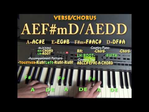 Wagon Wheel (Old Crow Medicine Show) Easy Piano Lesson How to Play Chord Approach