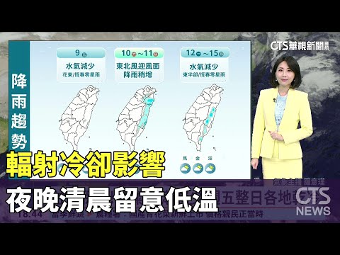 輻射冷卻影響 　夜晚清晨留意低溫