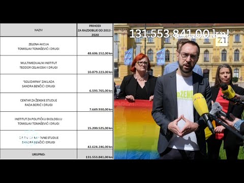 BUJICA 24.05.2021. DR. ŽELJKA MARKIĆ: "Tomaševićevi aktivisti zarađuju više od kirurga!"