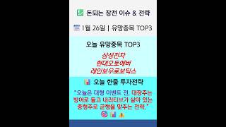 유튜브 썸네일
