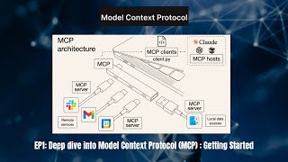 EP1: Deep dive into Model Context Protocol (MCP) : Getting Started