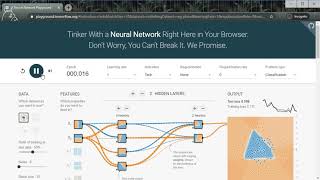 A Neural Network Playground: Free Resources