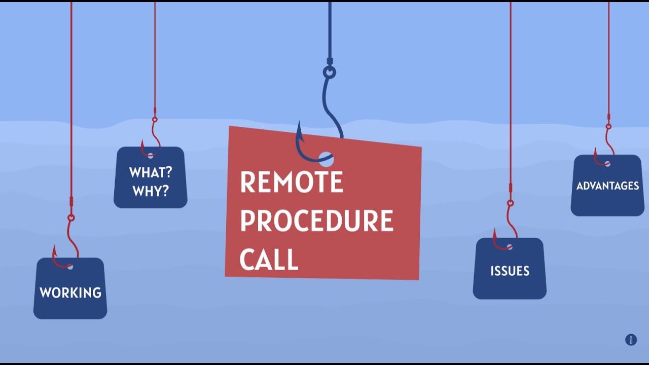 Remote Procedure Call (RPC) | Working Steps| Issues | Advantages |GYANADIPTA MOHANTY