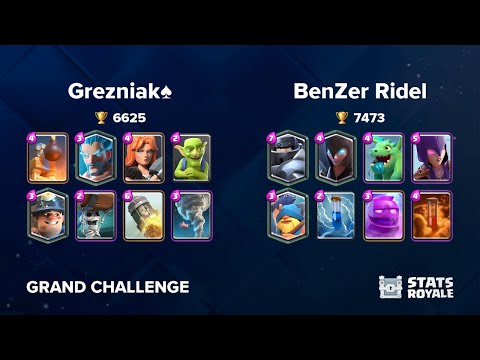 Grezniak♠️ vs BenZer Ridel [GRAND CHALLENGE]