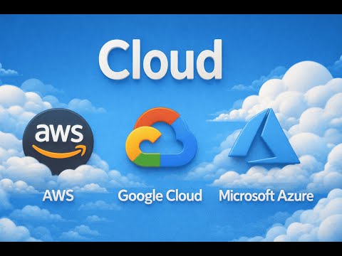 Cloud Computing na prática: conceitos, serviços e vantagens