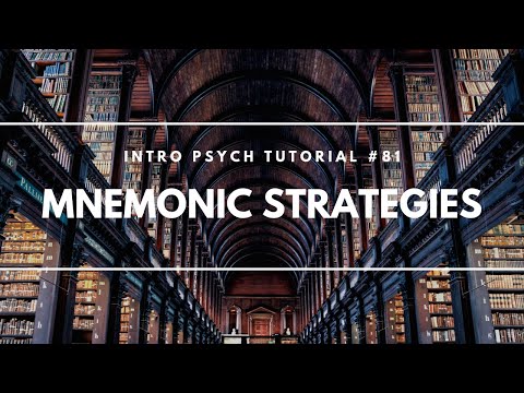 What is Psychology Intro Psych Tutorial 1