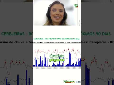 Previsão do Tempo em Rondônia: Chuva e Calor na Próxima Semana! #shorts