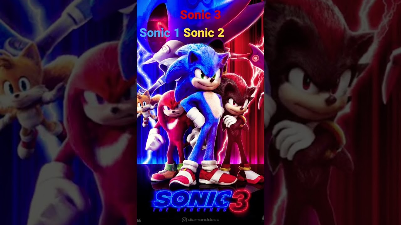 Evolution of Sonic The Hedgehog Movie Pictures 2020-present