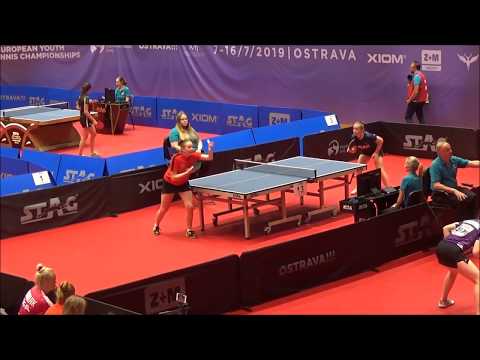 Lisa Lange and power of serve (and something else) (EYC 2019)