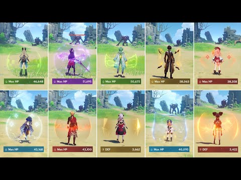 Kirara Shield Strength Comparison | Genshin Impact