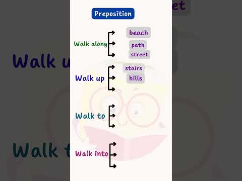 Do you know that? | English Grammar