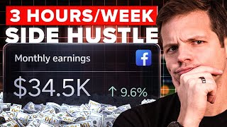 How I Make $35k/Month With Other People's Content (Legally)