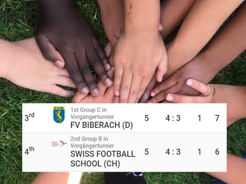 FV Biberach : Swiss Football School - AUSGLEICH! - 3ter Platz gesichert.