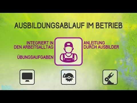 Erklärvideo Duale Ausbildung
