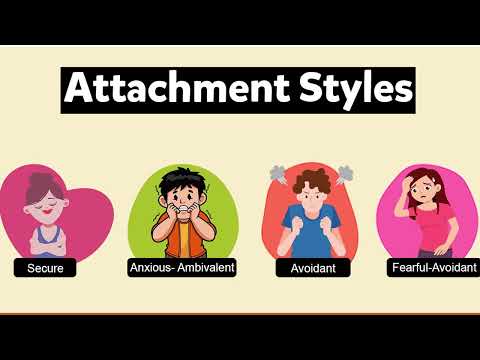Avoidant - Theory of Attachment - Part 3
