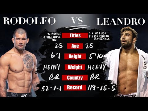 Rodolfo Vieira vs Leandro Lo - BJJ Match Study