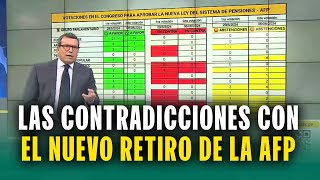 Christian Hudtwalcker sobre retiro de AFP: "Está hecho para favorecer a algunos grupos financieros"