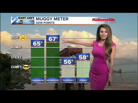 WMAR 2 News Latest Headlines | August 26, 11pm