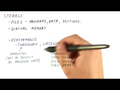 Storage - Georgia Tech - HPCA: Part 4